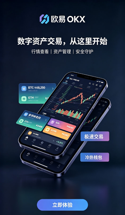 欧交易所App官网下载平台介绍配图